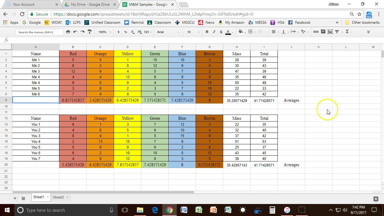 Graphing Using Google Sheets