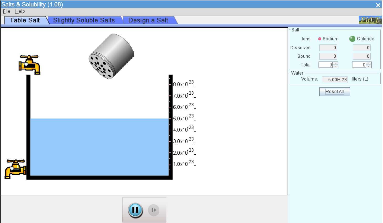 Salts & Solubility Simulation