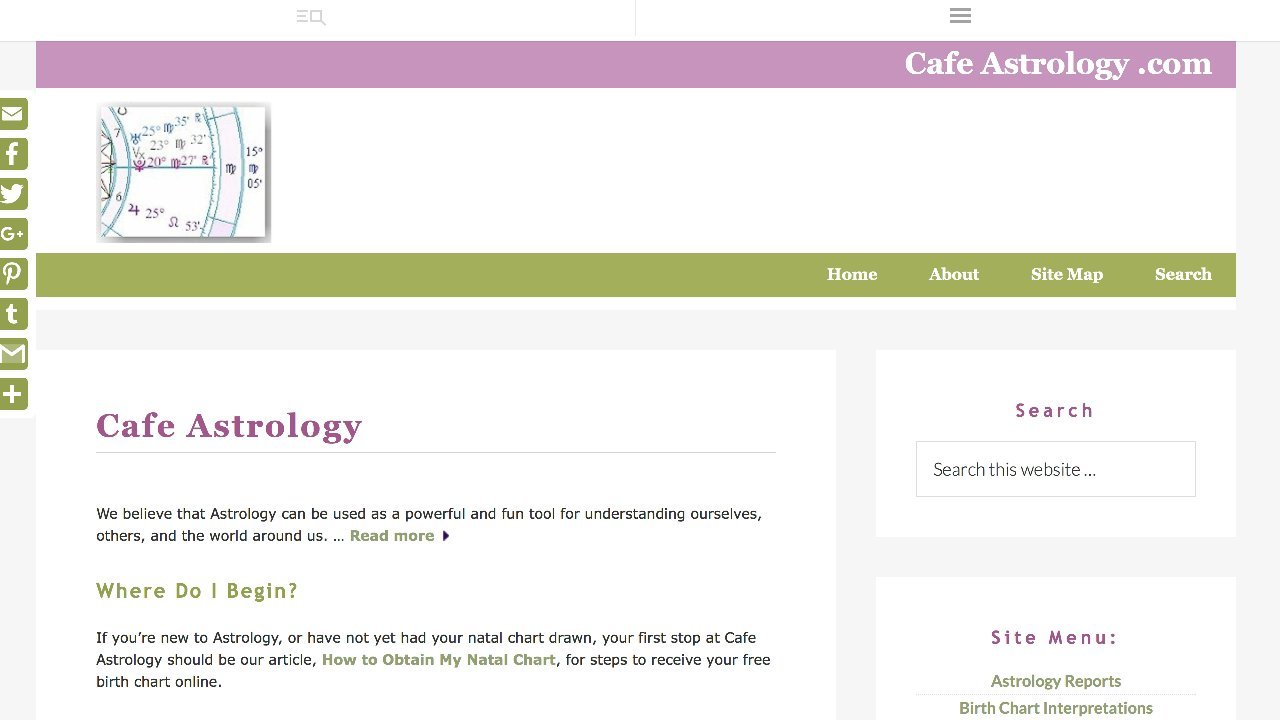 cafe astrology synastry calculator