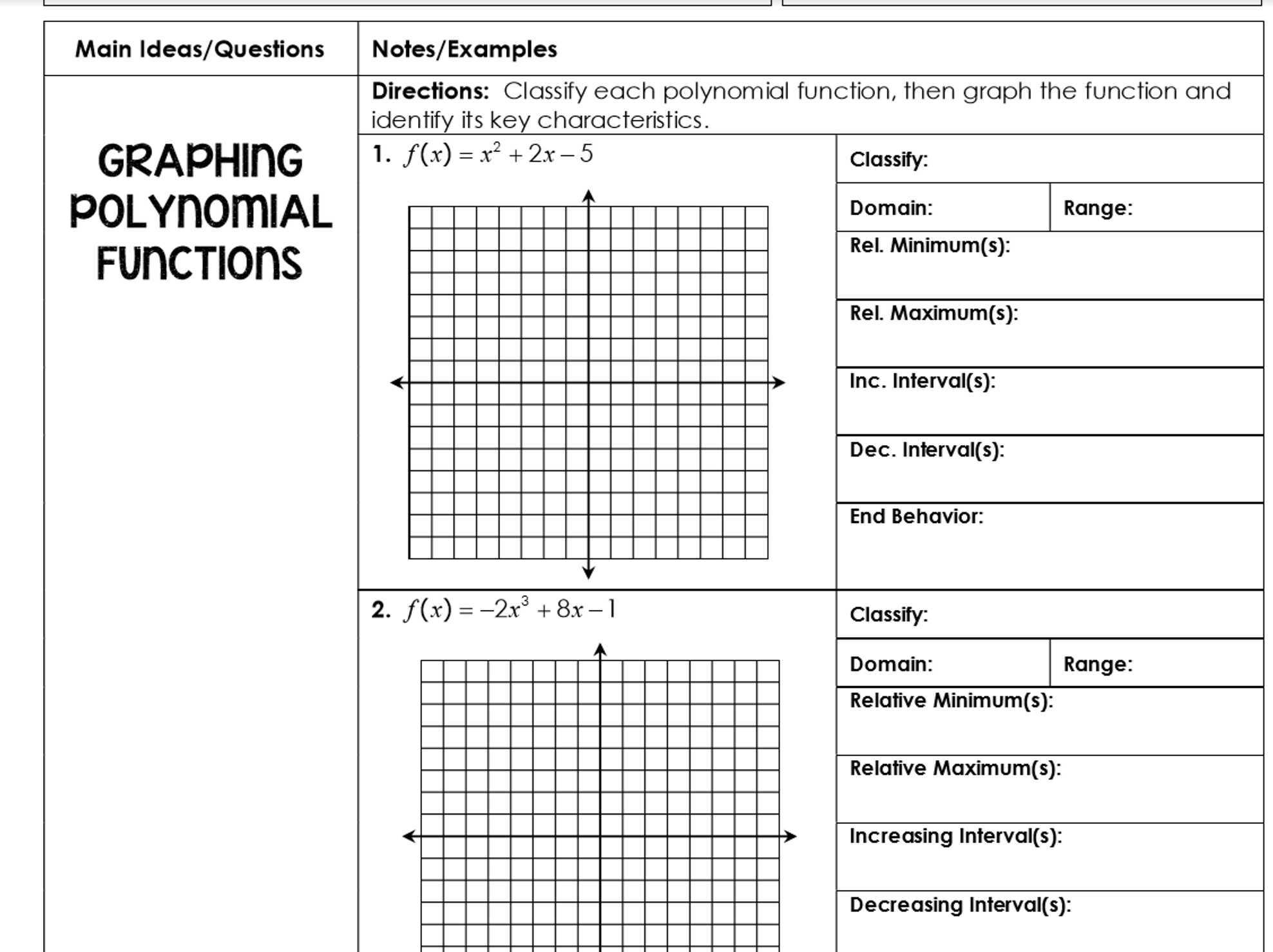 graphing polynomial functions with a calculator and key characteristics
