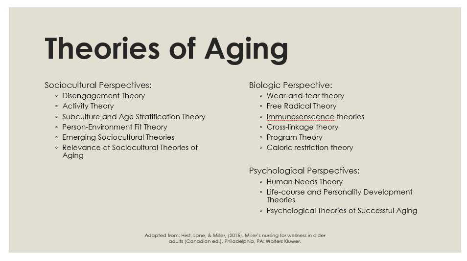 the disengagement theory of aging
