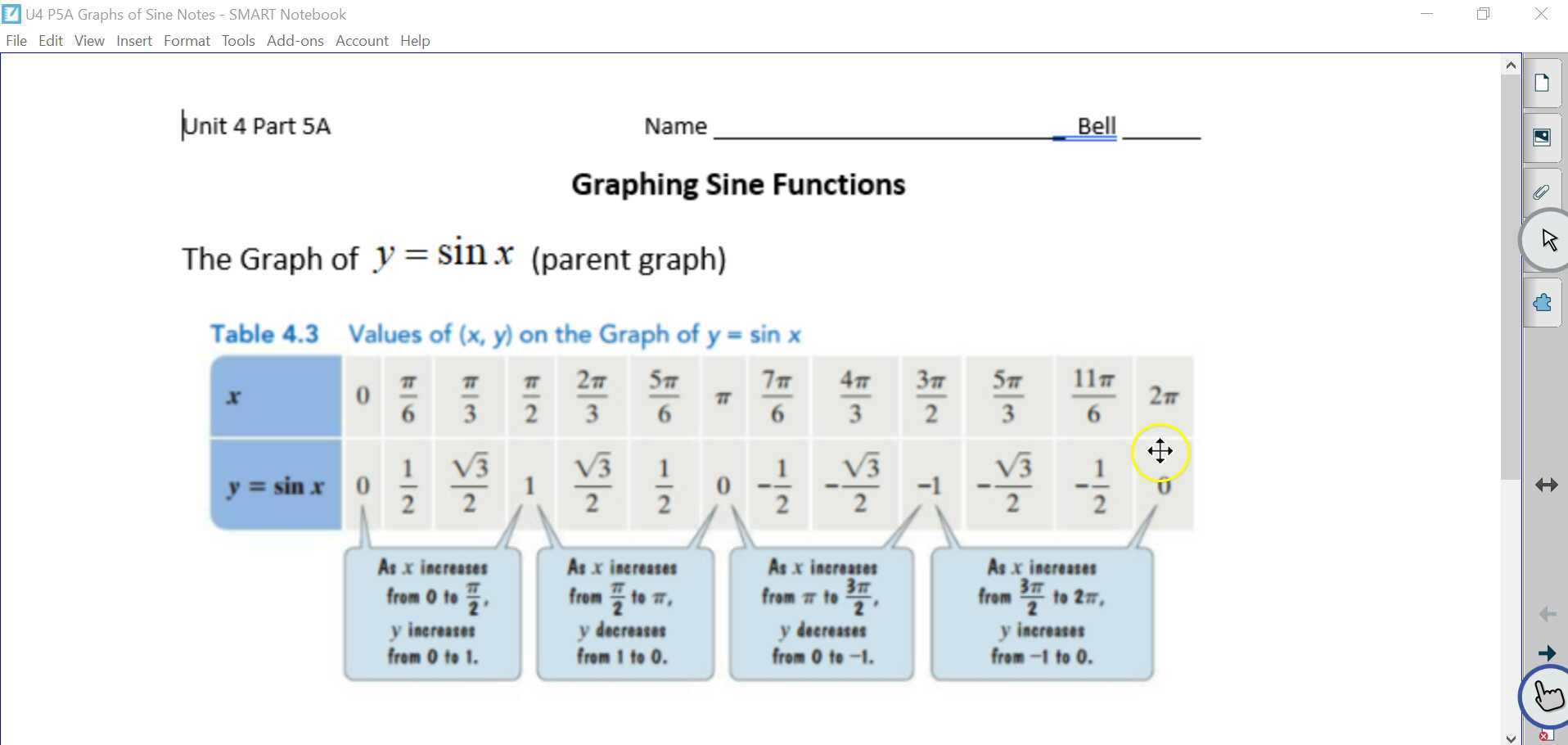 Graphing Sine Functions