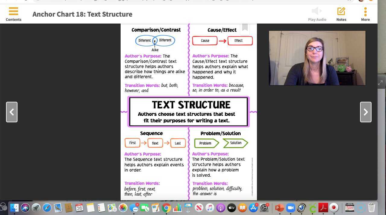 Text Structure