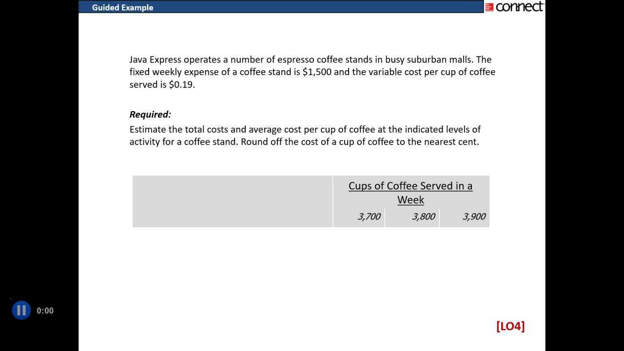 Chapter 1 Demo 1 Java Express Computing Total Costs and Cost Per Unit