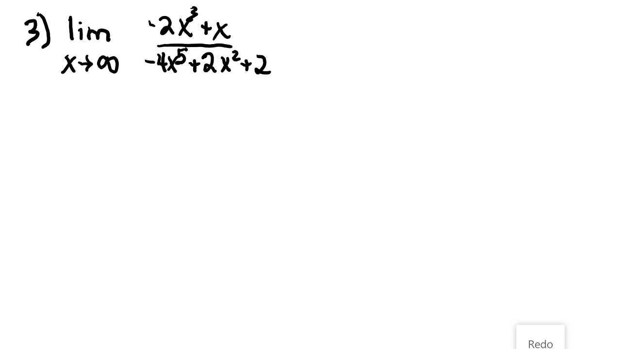 importance of limits in calculus