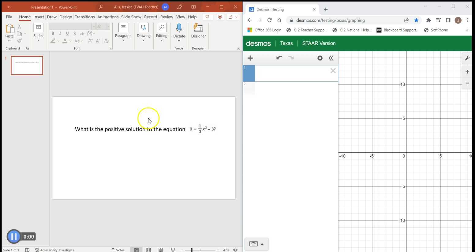 Solving quadratics graphically