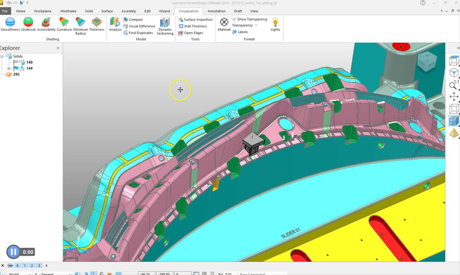 How to Identify Gouges Models