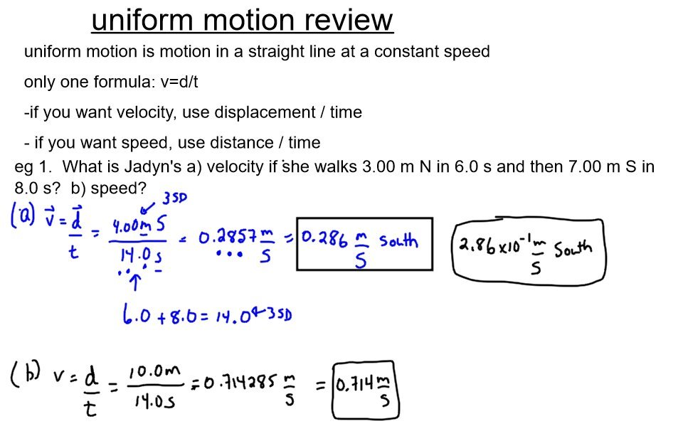 uniform motion review