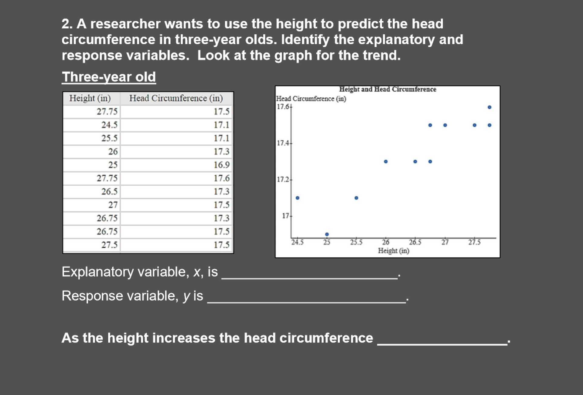 Scatter Plot Examples