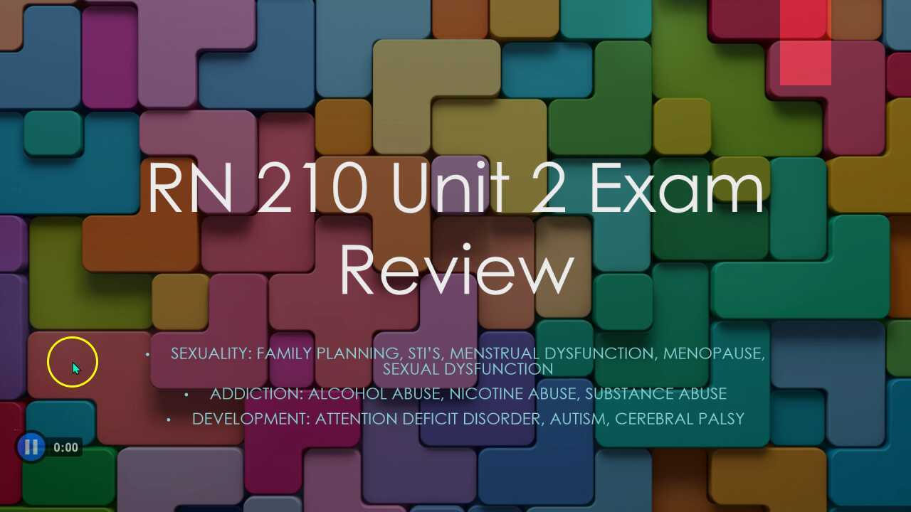 RN 210 Unit 2 Exam Review