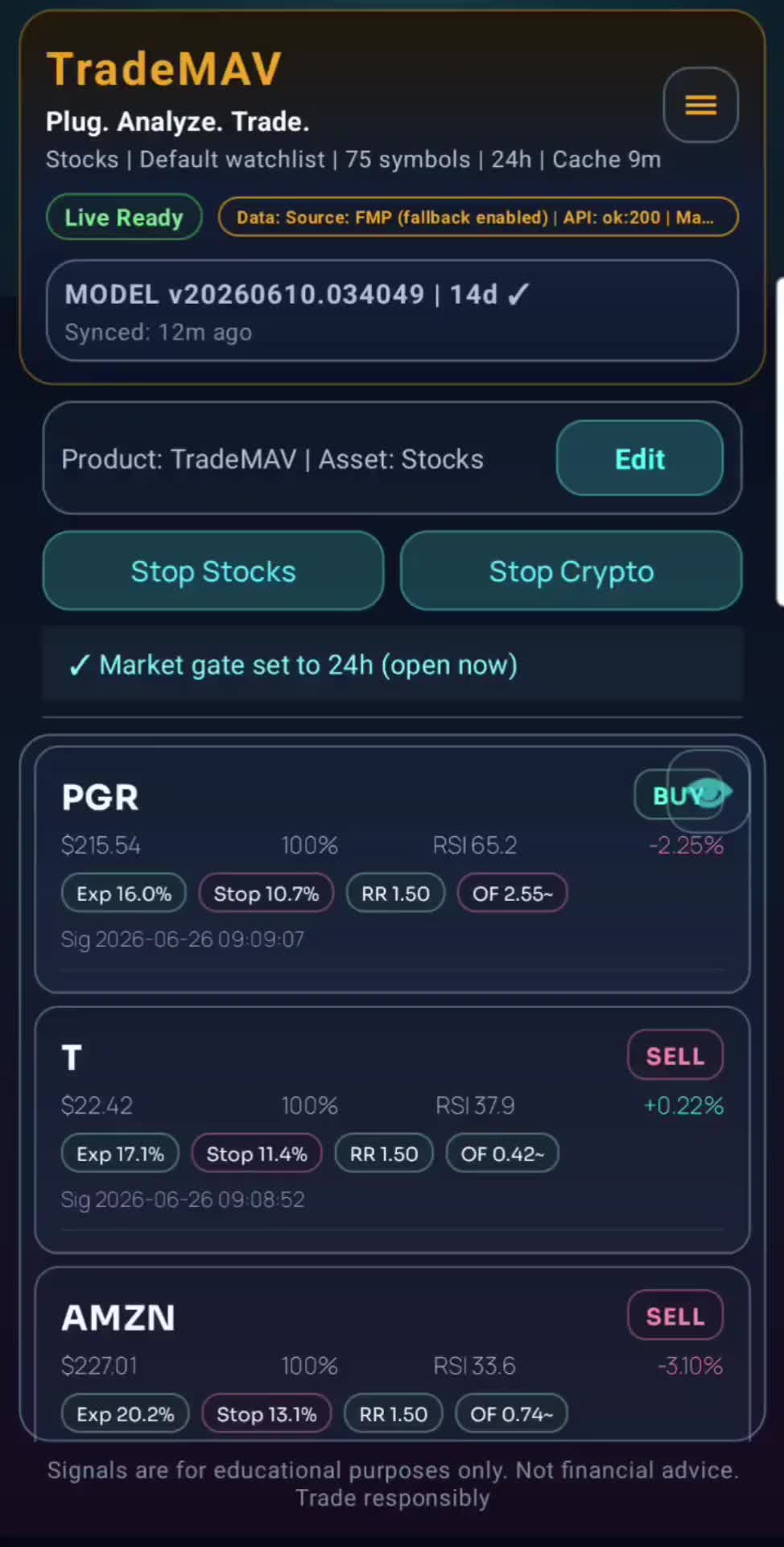 Adding International Tickers