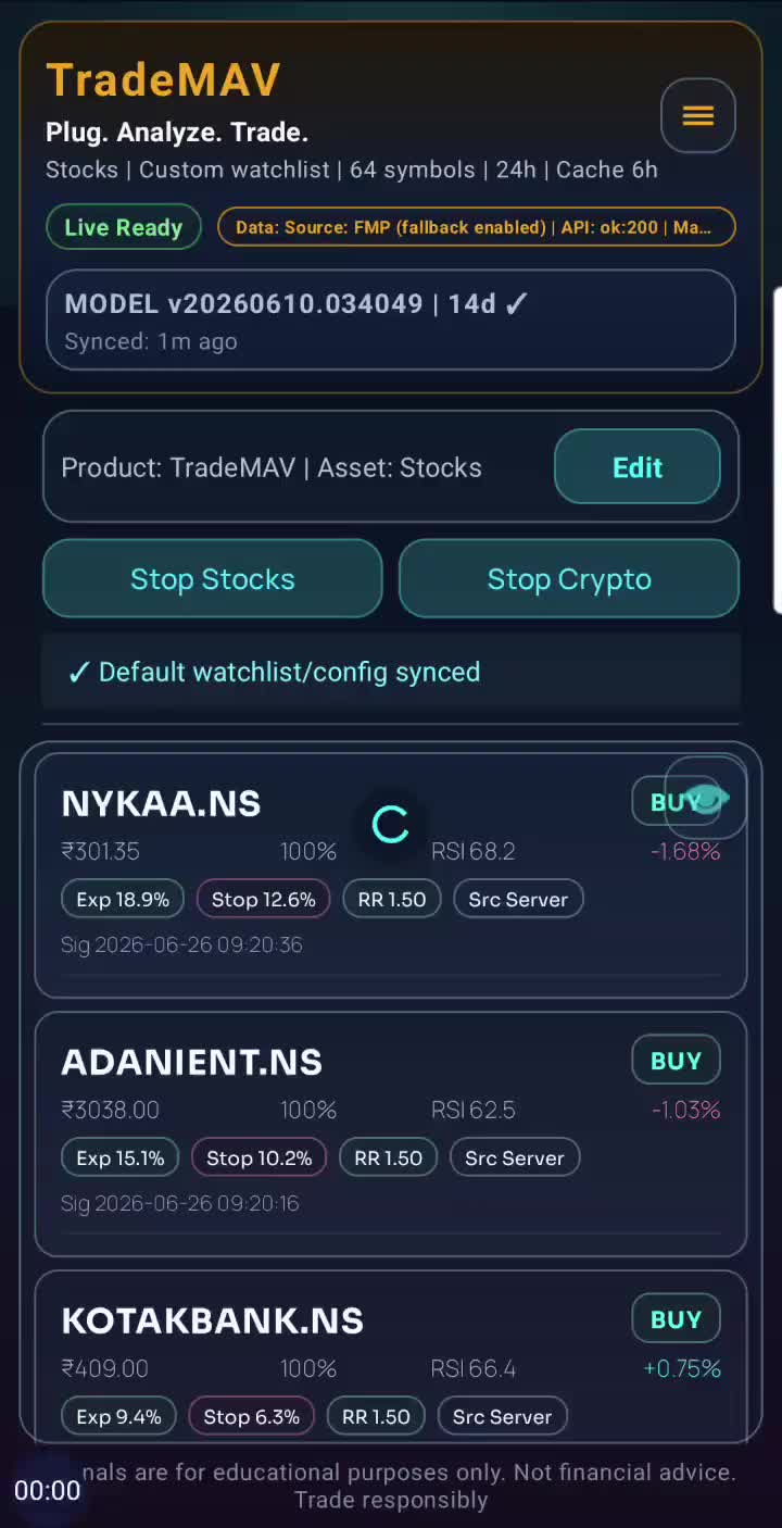 Searching for stocks