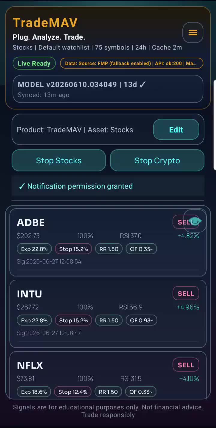 Adding >75 tickers
