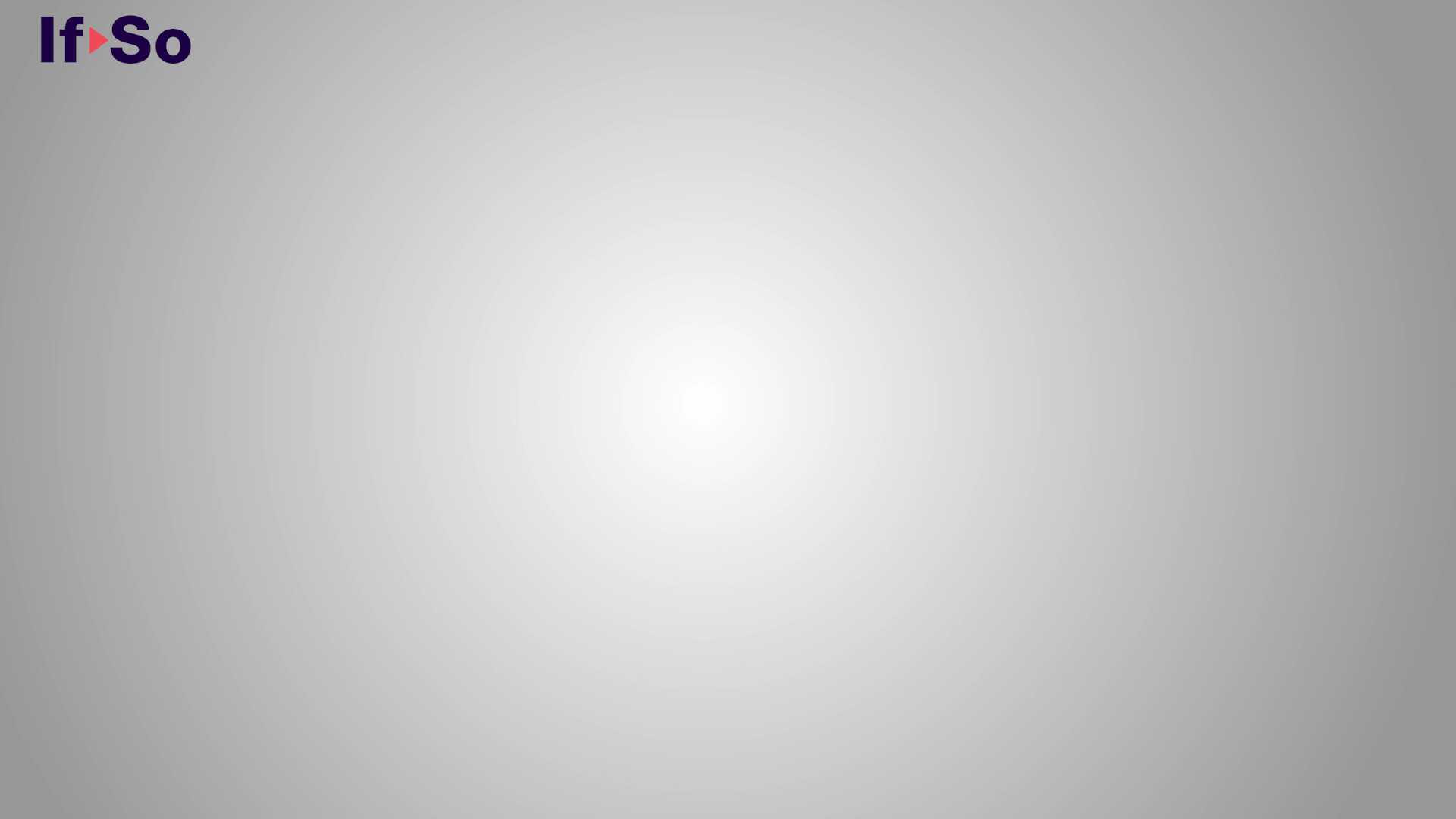 Dynamic elementor templates