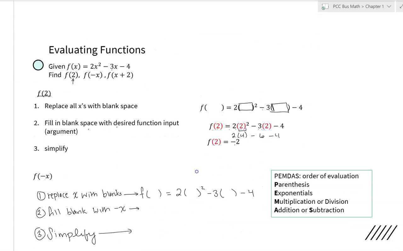 Evaluating Functions Examples