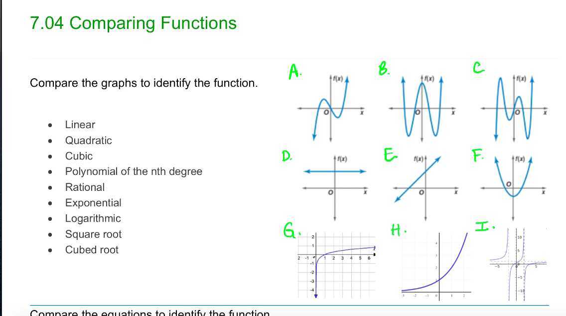 v22 7.04 comparing functions