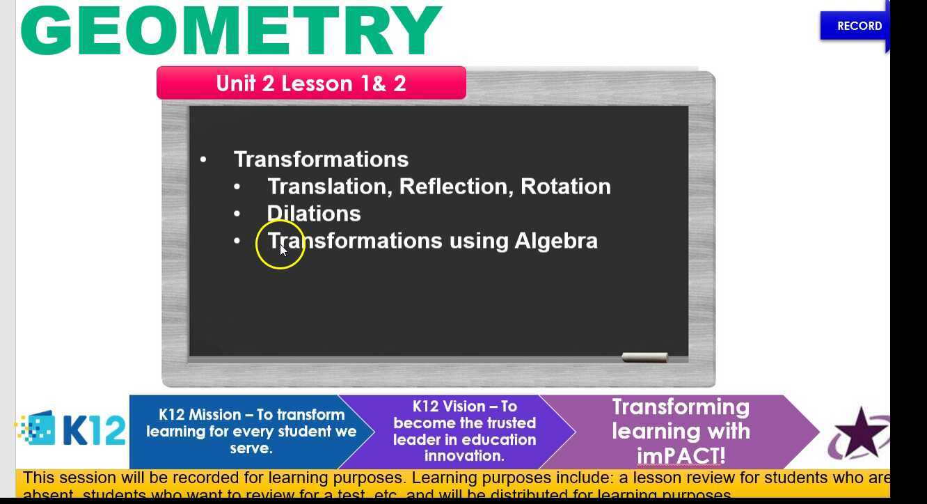 Unit 2 Lessons 1 and 2 Video