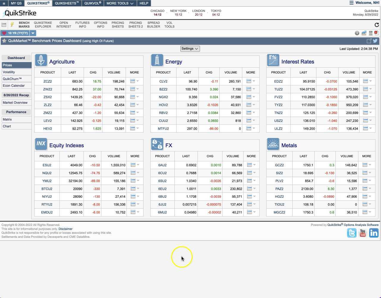 Pricing Sheets 2 - Part #1