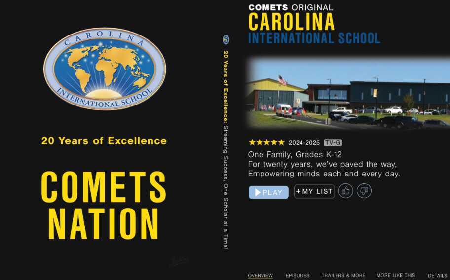 Carolina International School