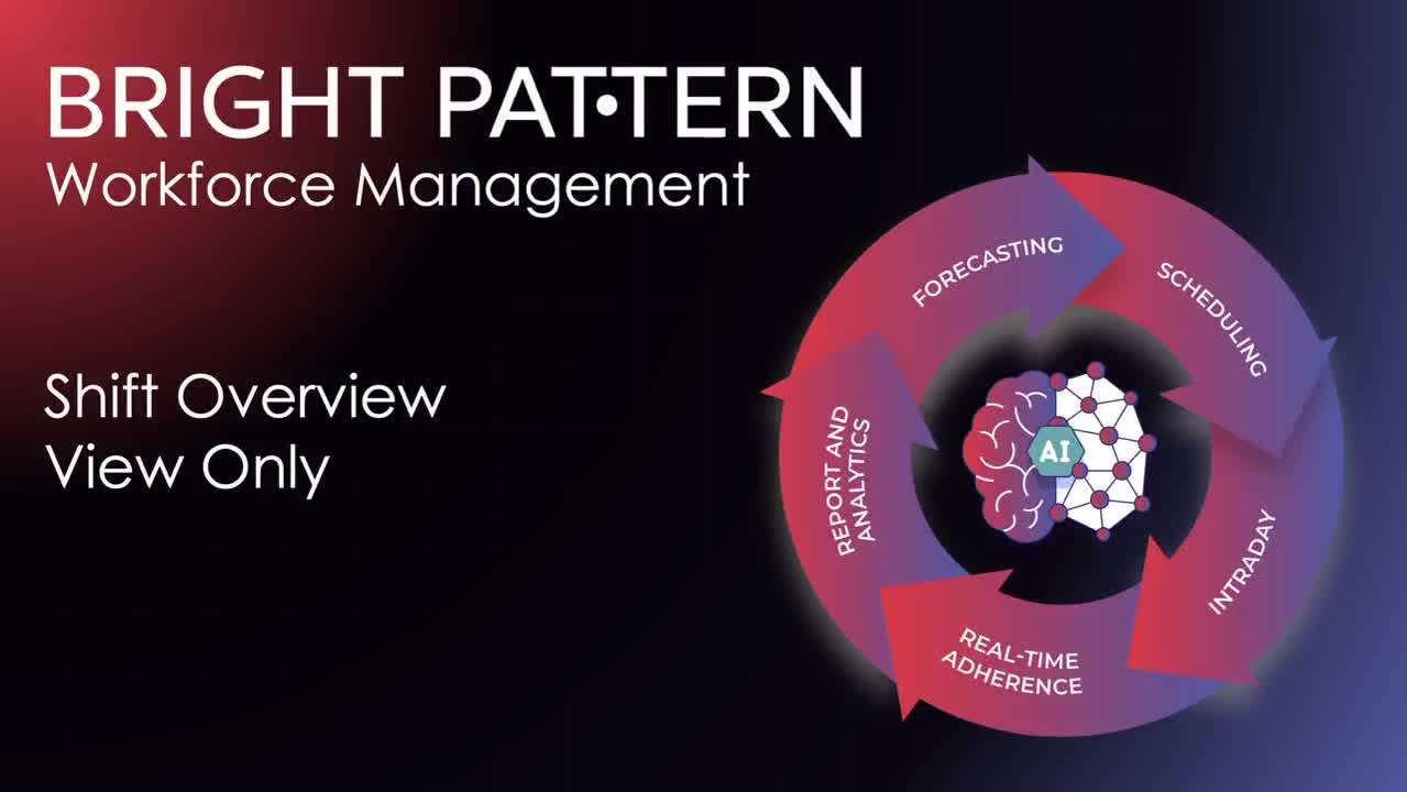 Shift-Overview-Read Only
