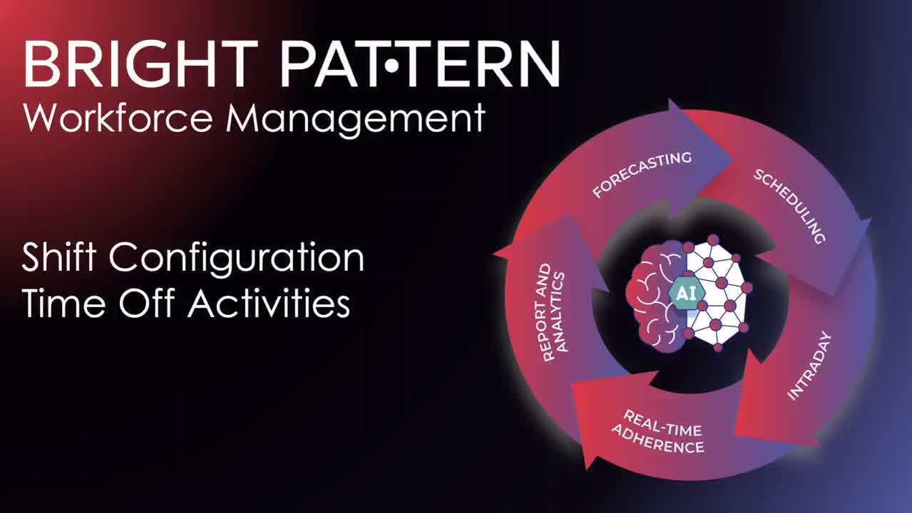 Configuration---Time-Off-Activity