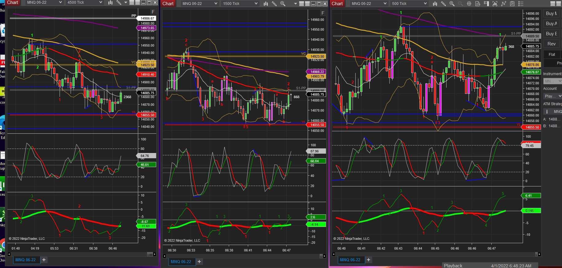 Volatility Overview + Entries