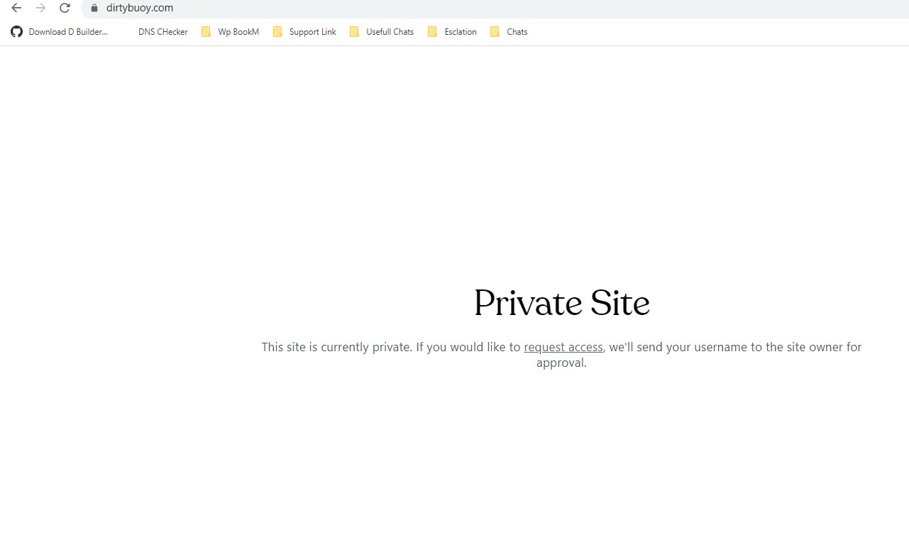 Snip - Private Site - Google Chrome