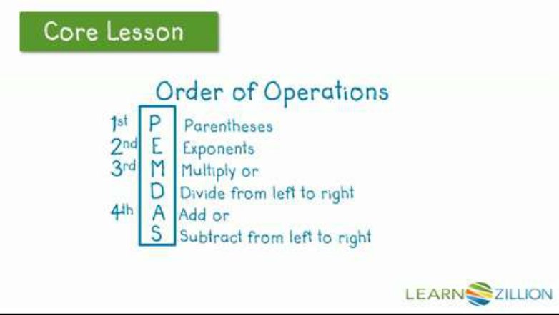 Lesson 7.5 Order of Operations
