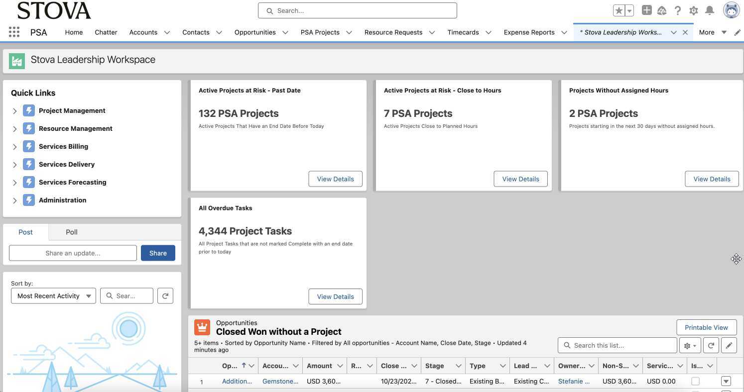 PSA Leaderhip Dashboard