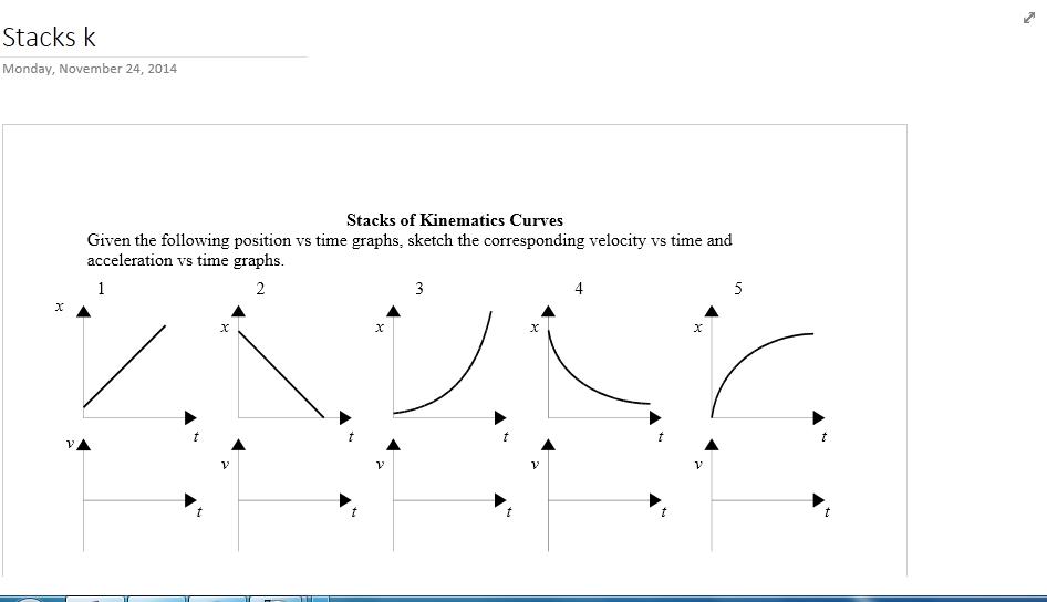 stacks of kinematic Curves page 1