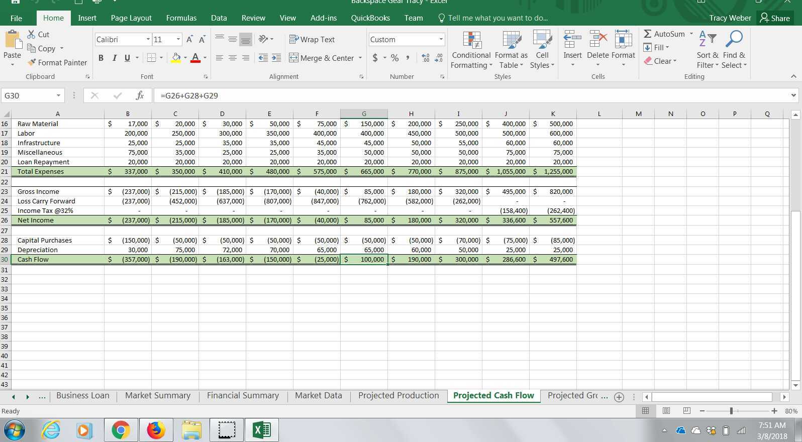 Advanced Computer Applications Module 4 Getting Started with Excel Charts