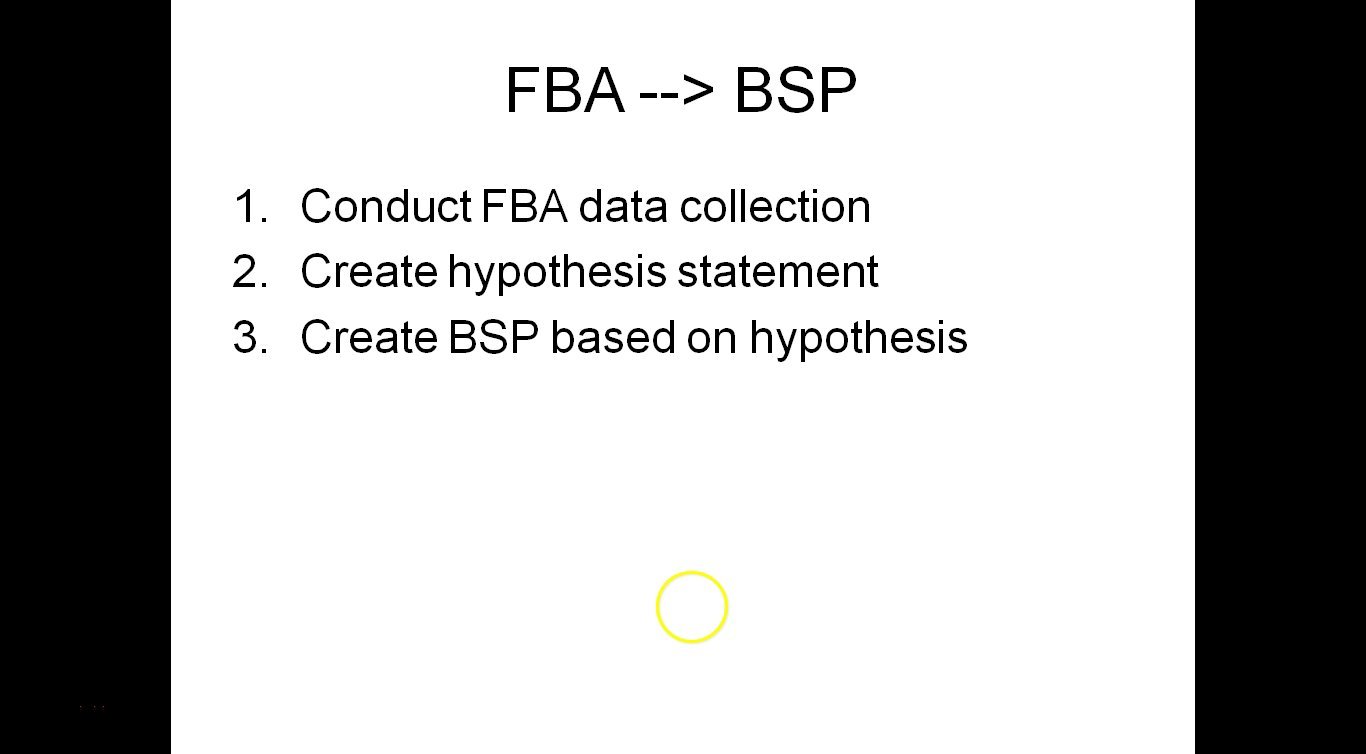 how to write an fba hypothesis statement