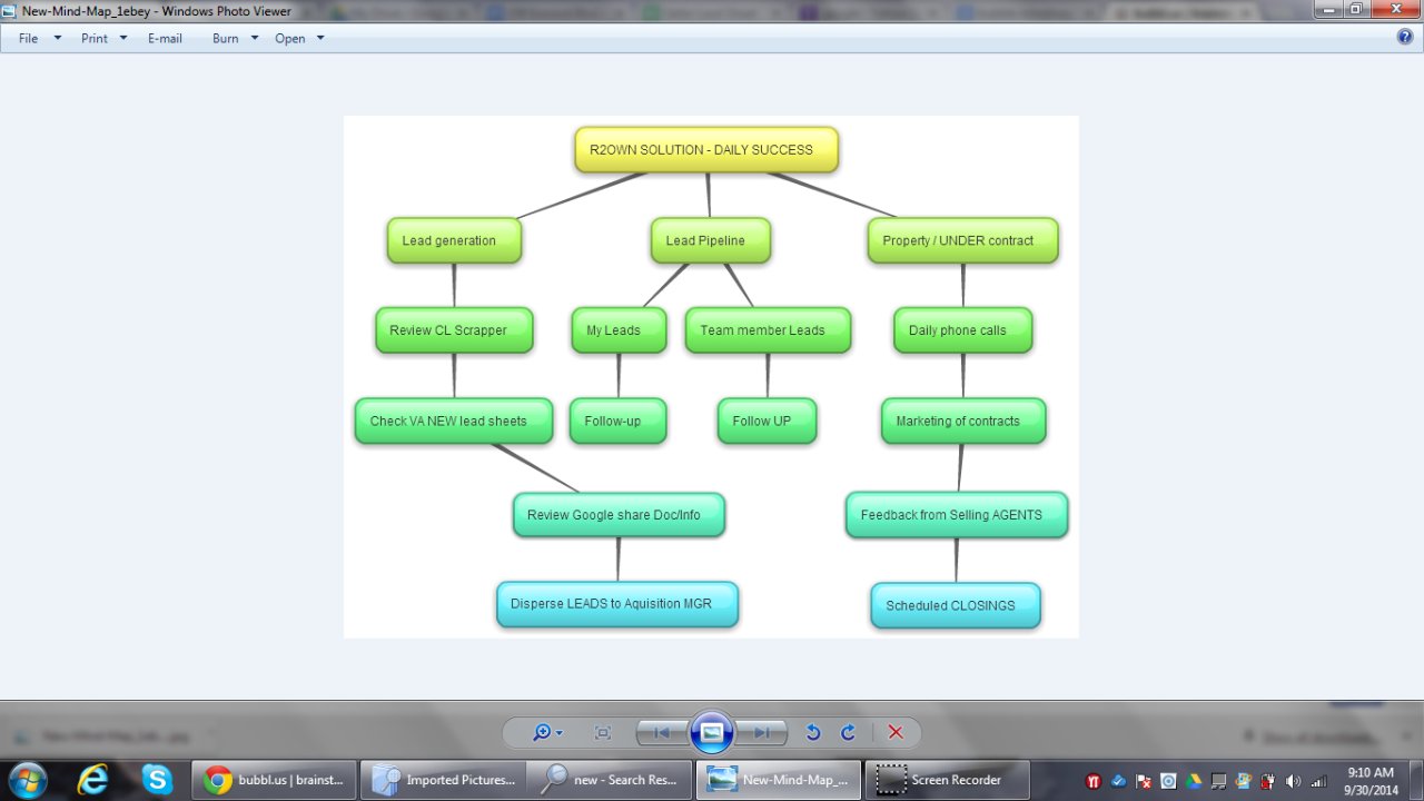 download the new version for ipod Concept Draw Office 10.0.0.0 + MINDMAP 15.0.0.275