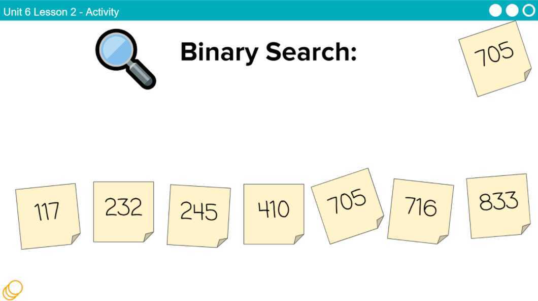 2021 AP CSP Binary Search, v3