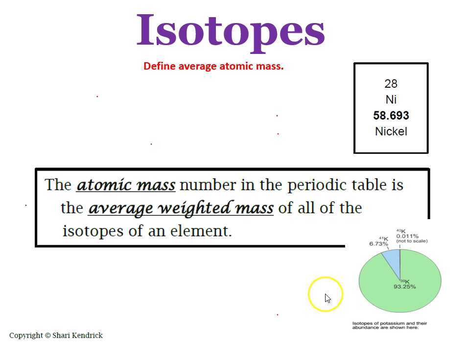 Average Atomic Mass