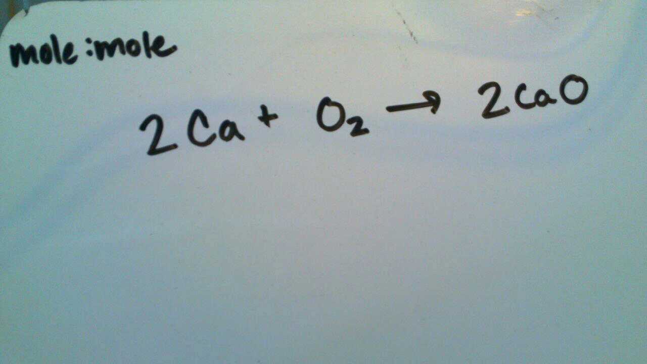 Moles and Chemical Equations