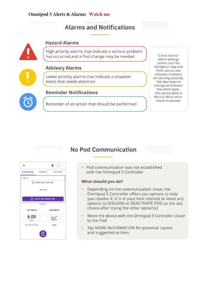 Omnipod 5 Alarms