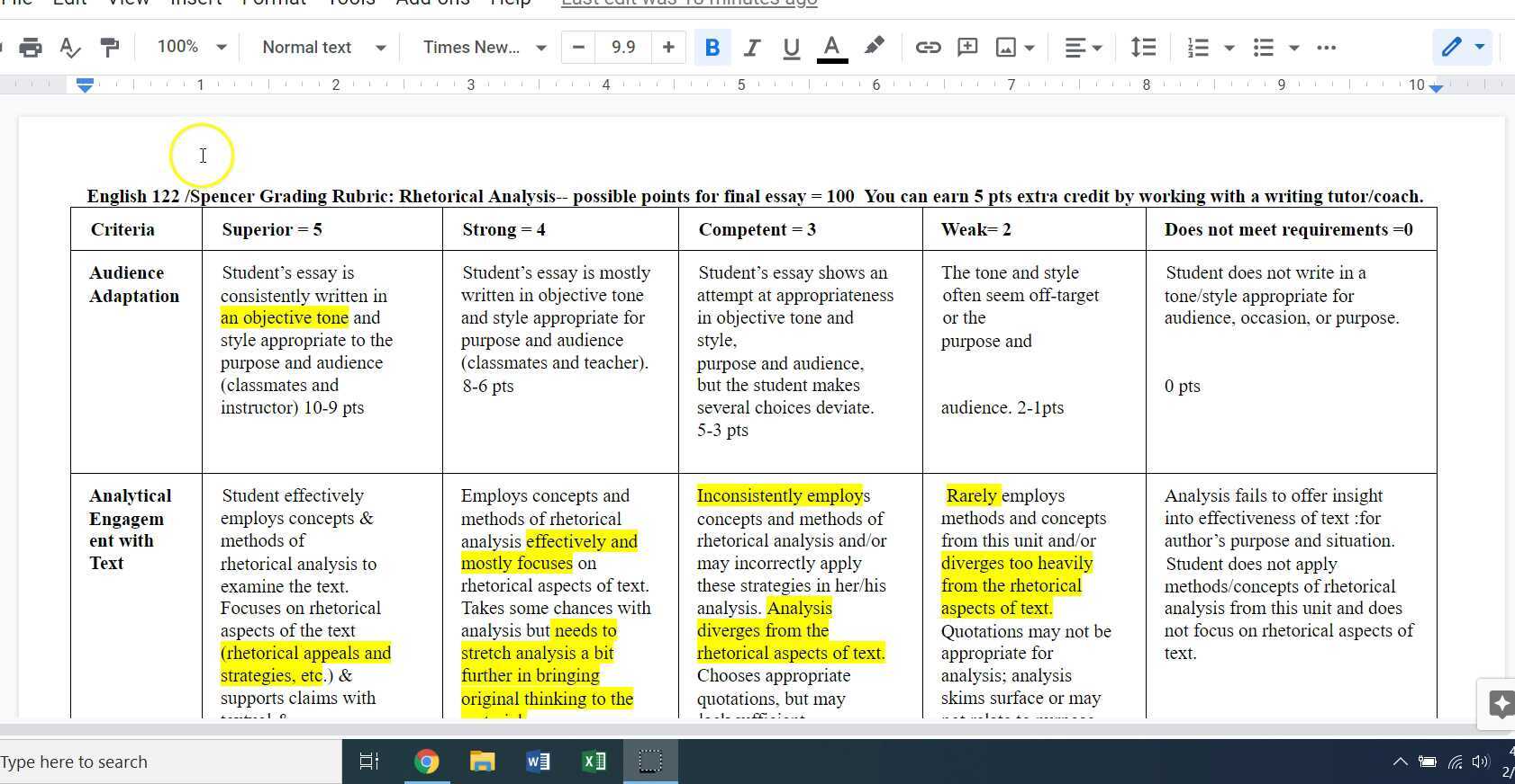 rubric rhetorical analysis essay