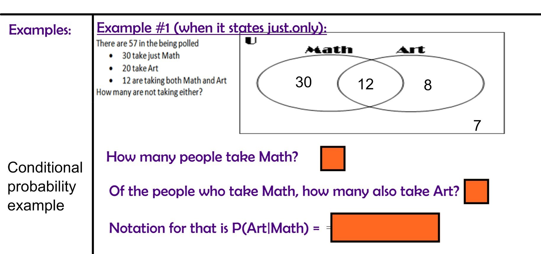 Venn Diagram Part 3 Conditional Probability