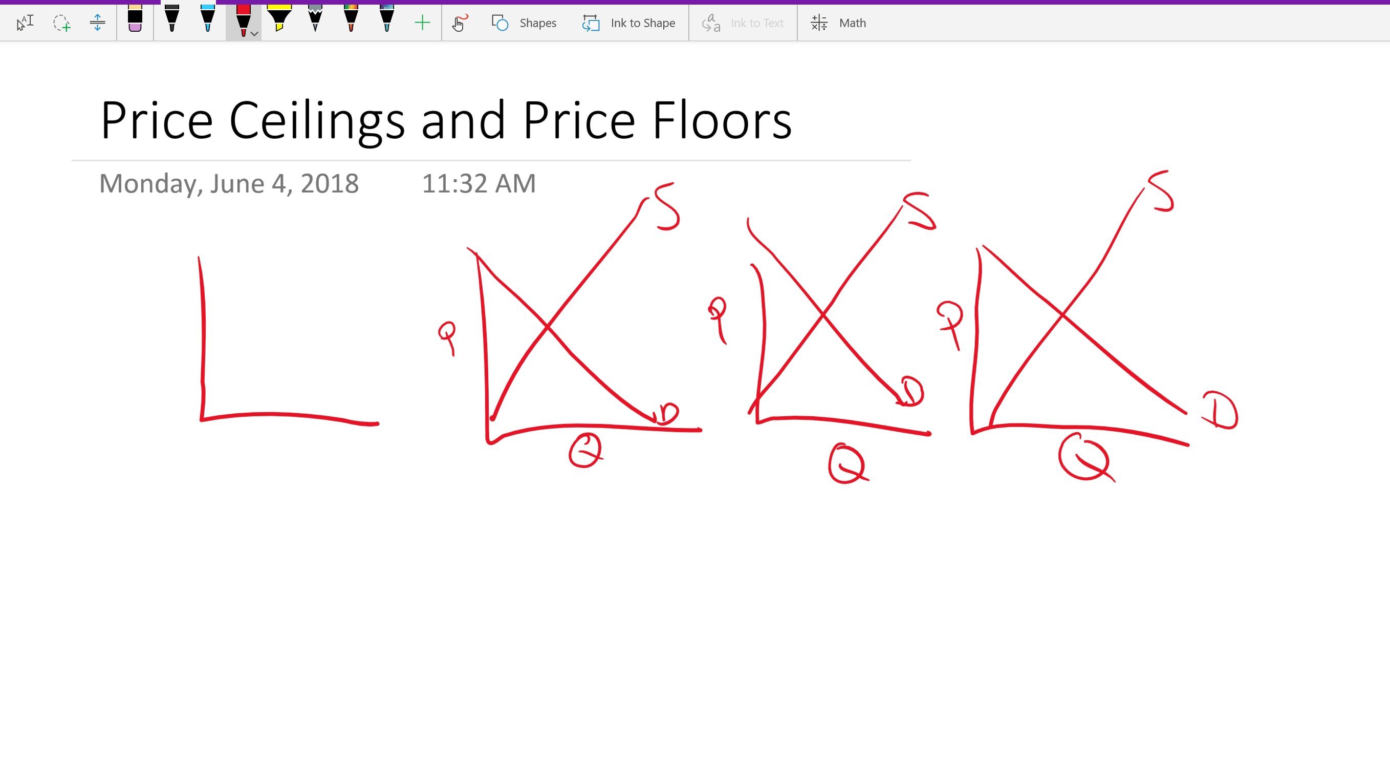 Price Ceiling Price Floor