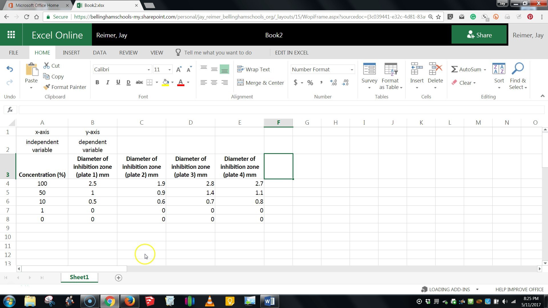 3. Excel Making Averages