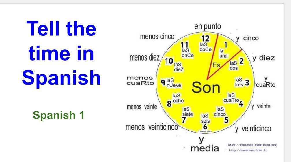 Tell the time  in Spanish 