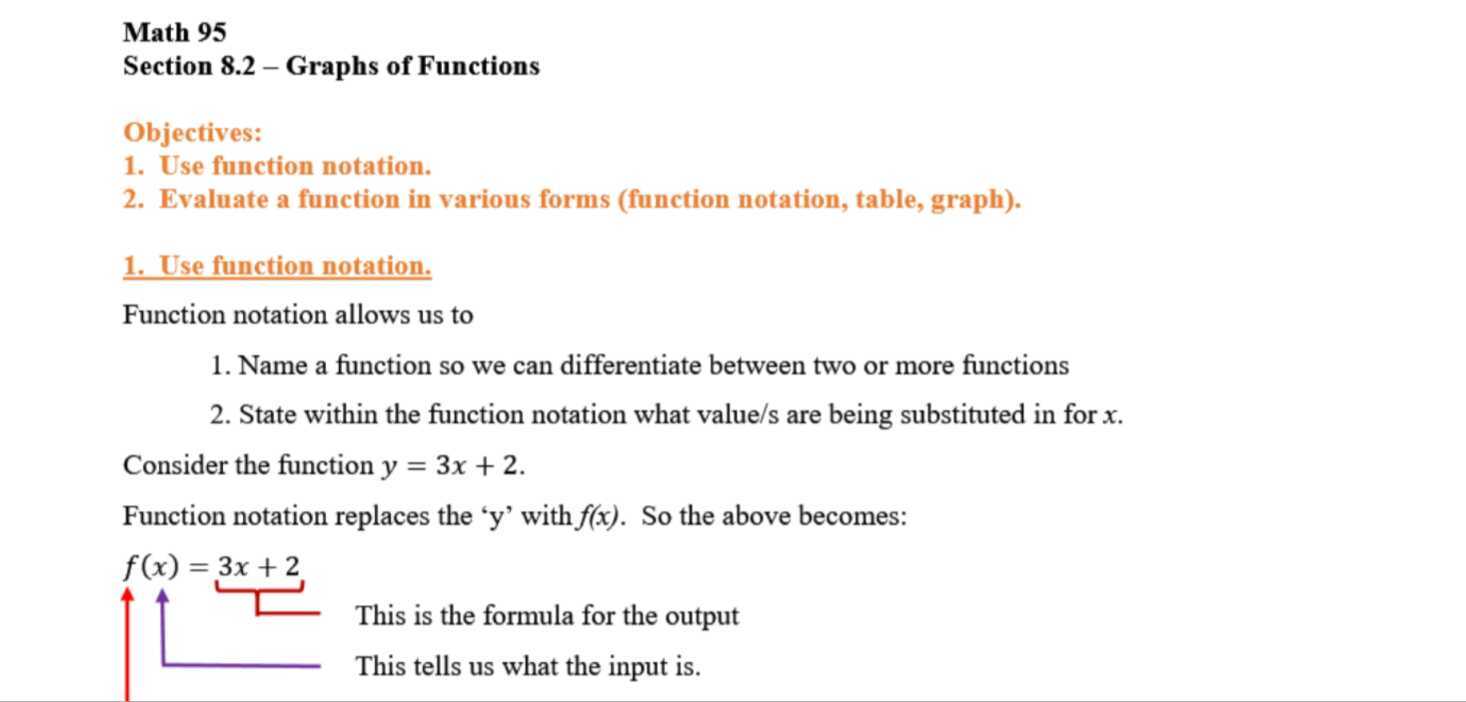 Functions Math 95 MTH95 8.2.1