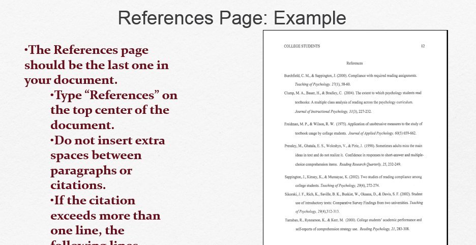Creating an APA Reference Page