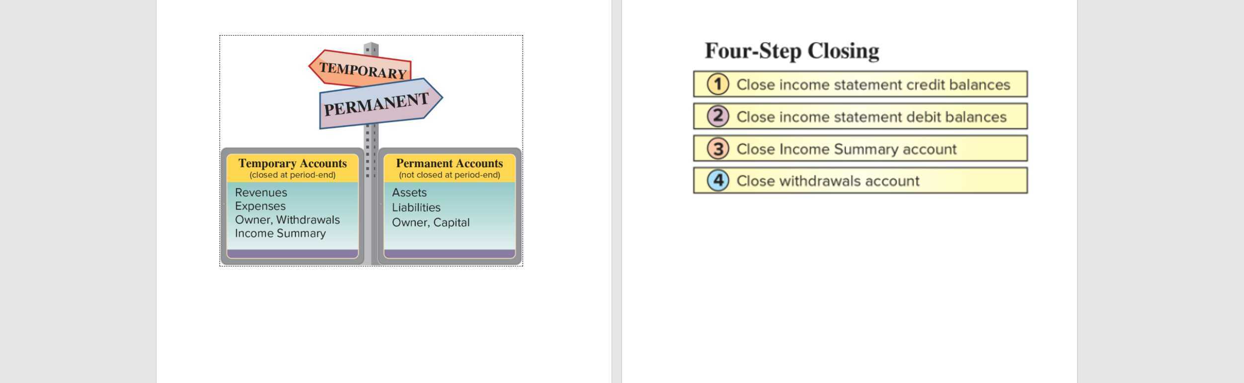 screencasts