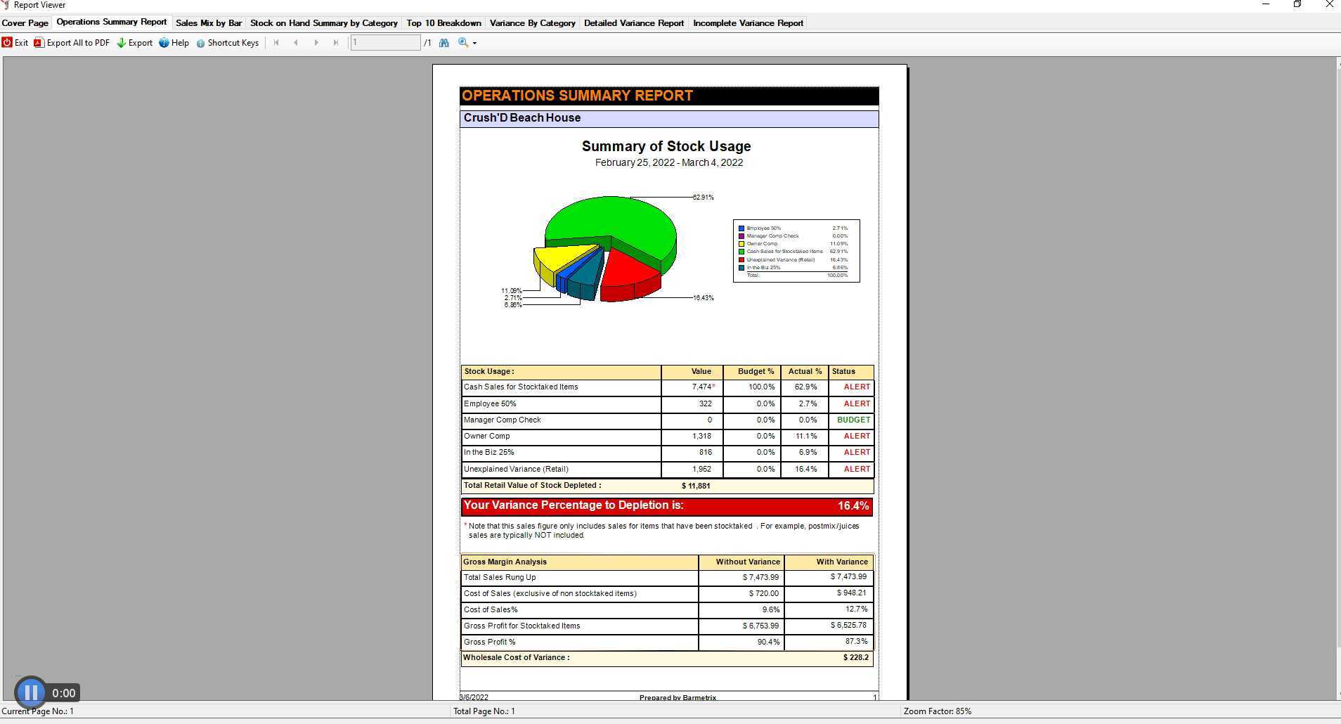 Crush'D Report Walk Through 342022
