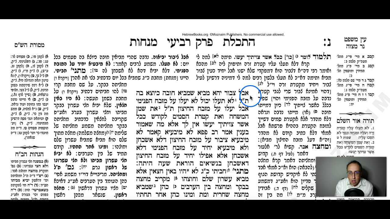 Menachos Daf 50b Daf Yomi Gemara (Talmud) Meseches Menachos Mesechet Menachot Masechet Menahot