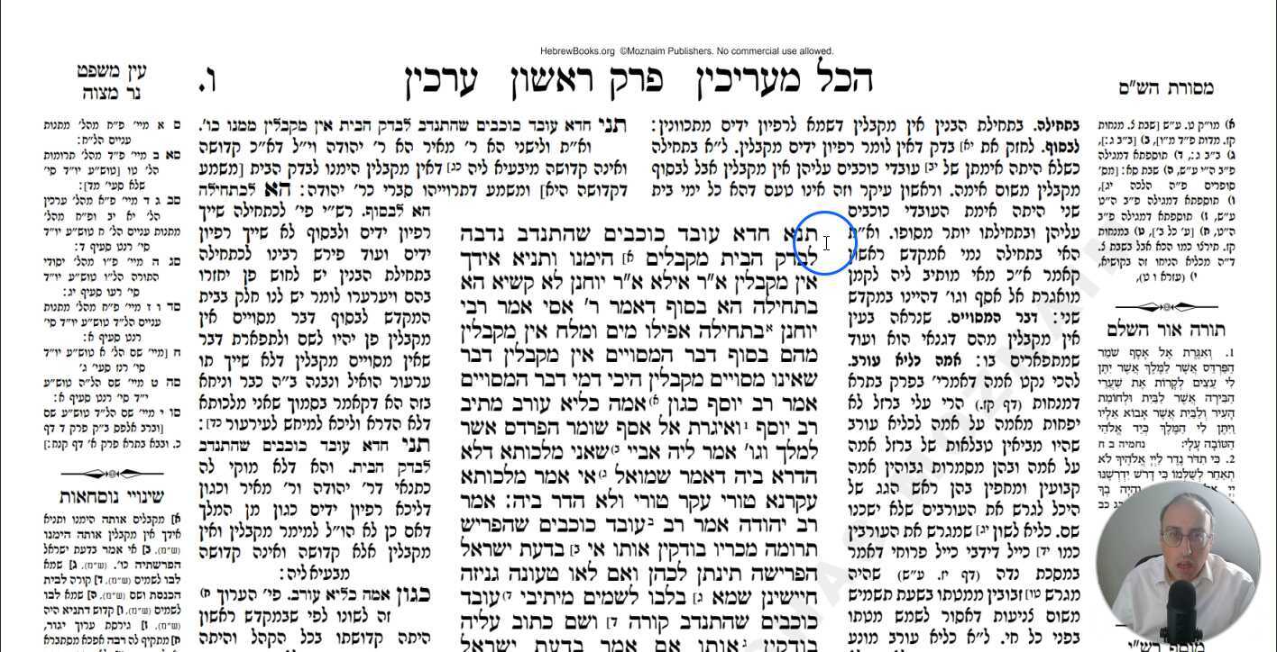 Arachin Daf 6a Daf Yomi Gemara (Talmud) Meseches Erchin Mesechet Arachin Masechet Arakhin