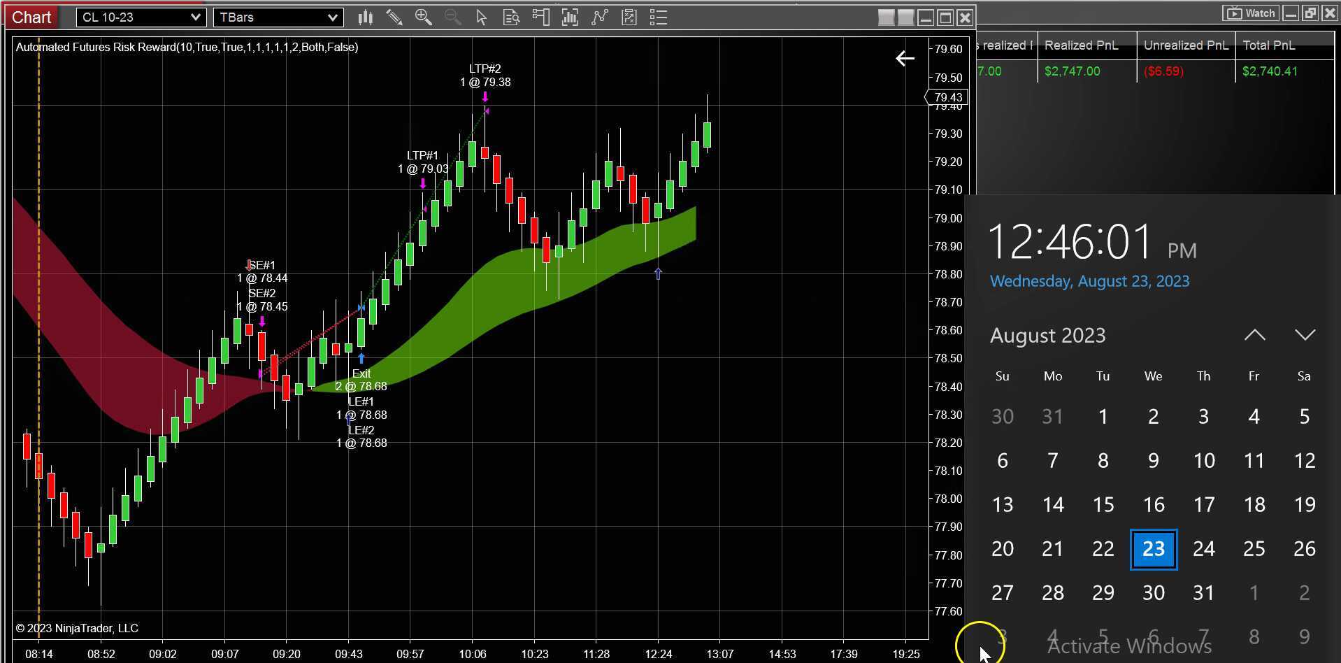 LIVE AUTOMATED FUTURES TRADING!! 8-23-2023
