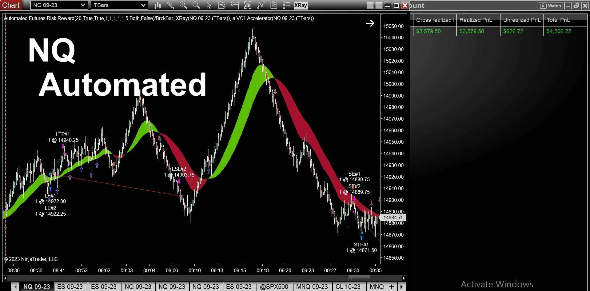 LIVE AUTOMATED FUTURES TRADING ON THE NASDAQ!!